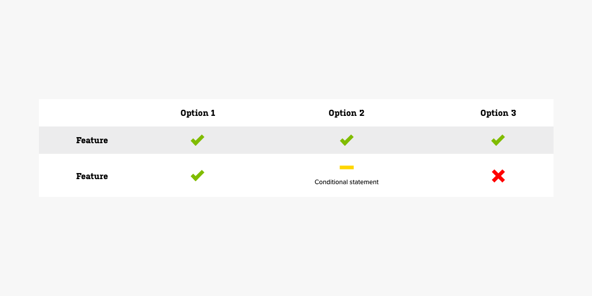 Comparison table example