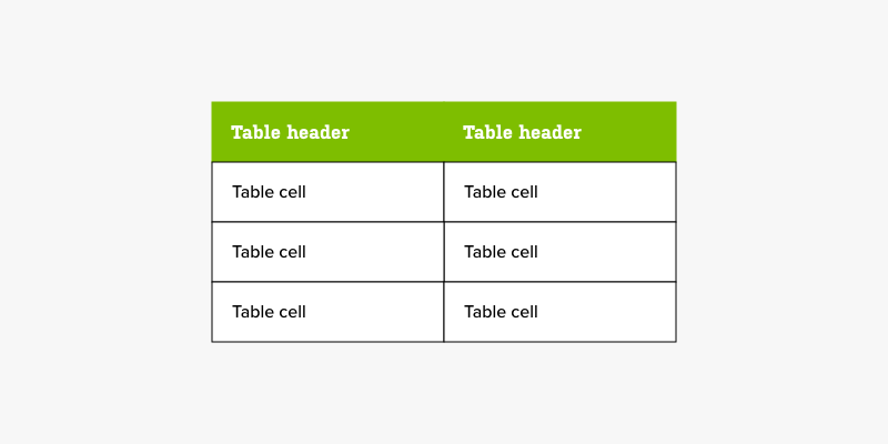 Accent/Notice table example