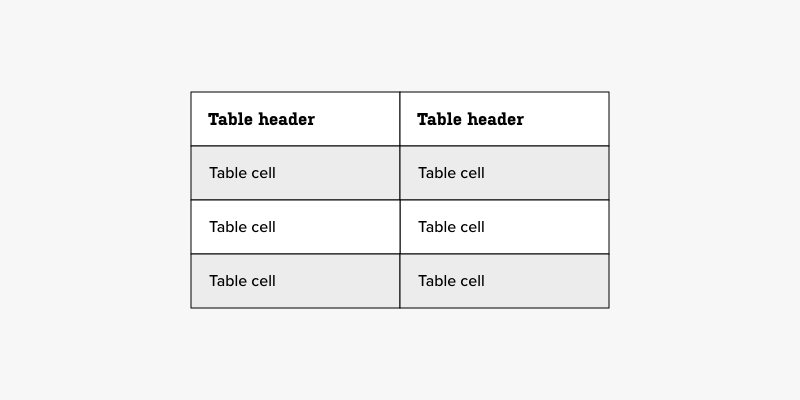 Striped table example