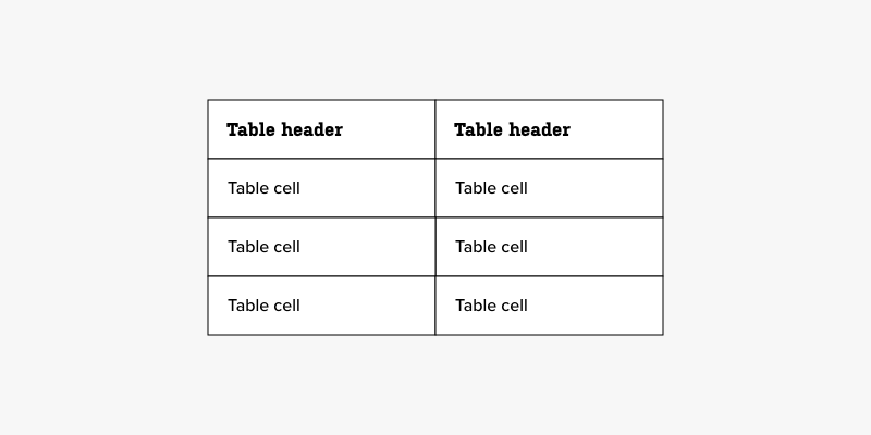 Table example